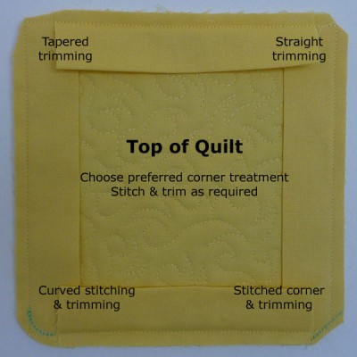 Step 5 - Corner Treatments
